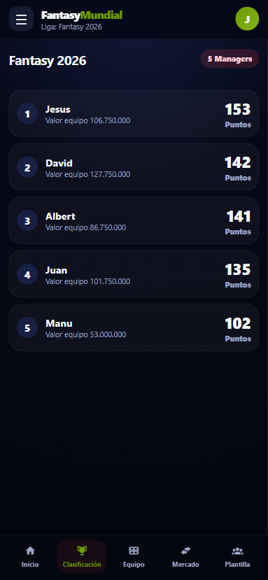 Sustituir por captura de clasificación y points