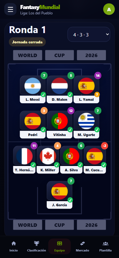 Vista móvil de Fantasy Mundial